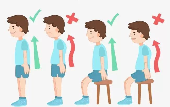跃燃课堂丨儿童体态问题不容忽视