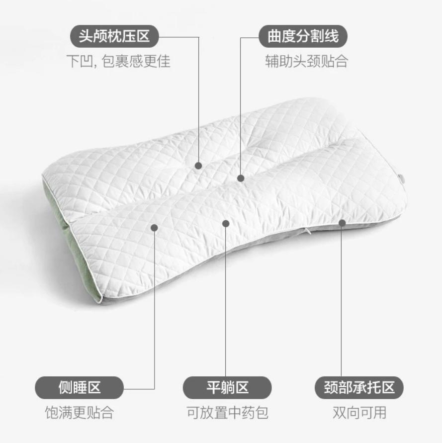 枕头选的好睡,枕头你选对了吗颈椎枕
