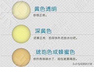 新生宝宝的一些正常现象,天使宝宝的症状有哪些