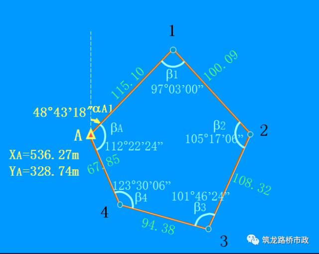 手把手教你水准测量,导线水准测量技术