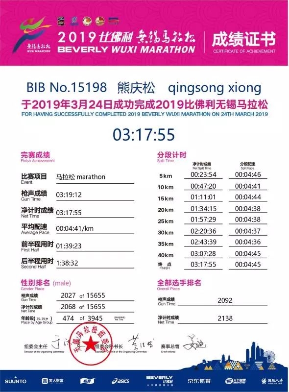 跑步11.5公里每小时,跑步1700公里减肥多少