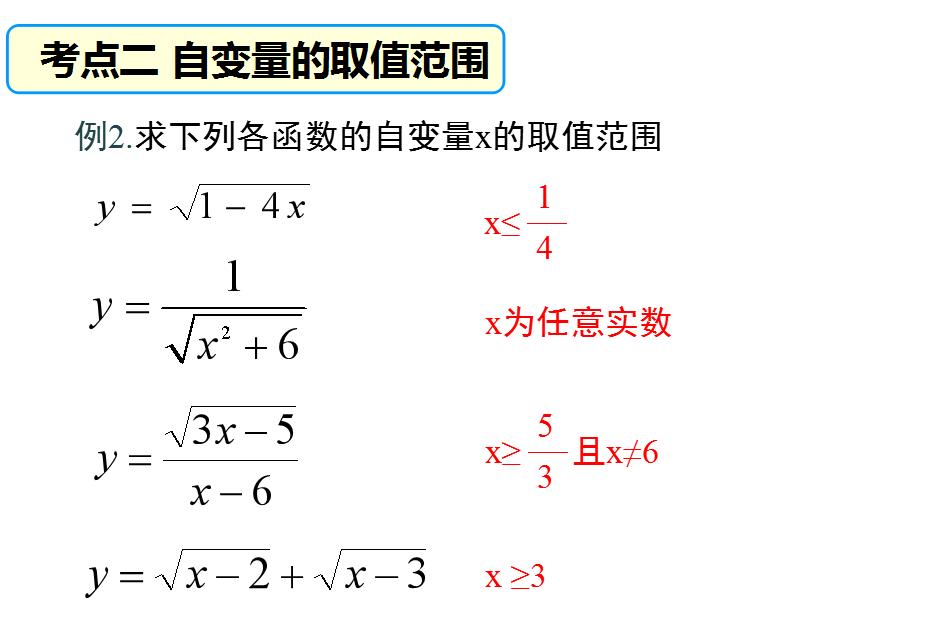 初中数学Ppt课件动画,初中数学一次函数视频讲解