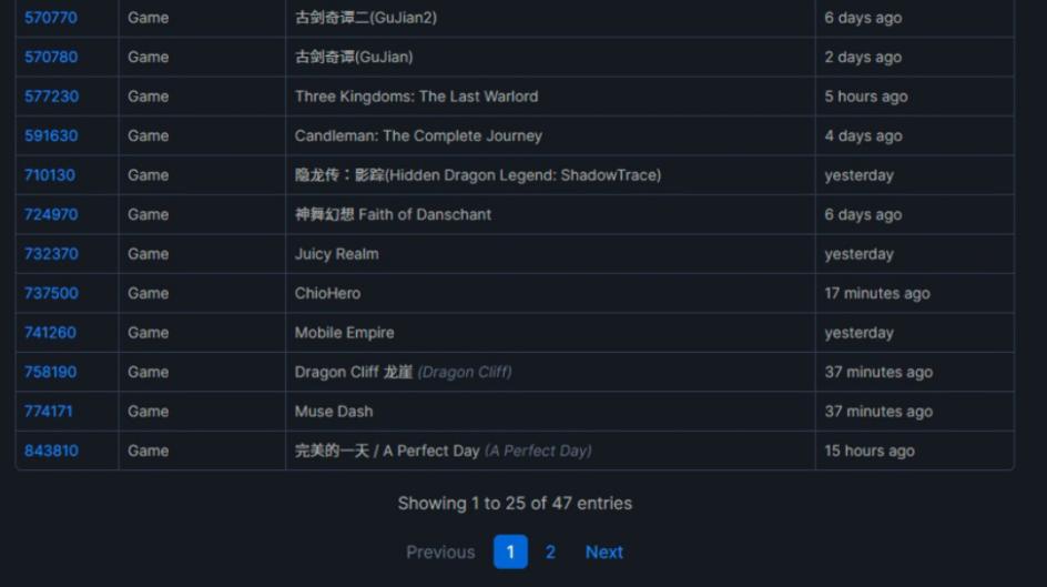 G胖能做亏本生意？*轨双**制下的蒸汽平台，不会让你Steam有事