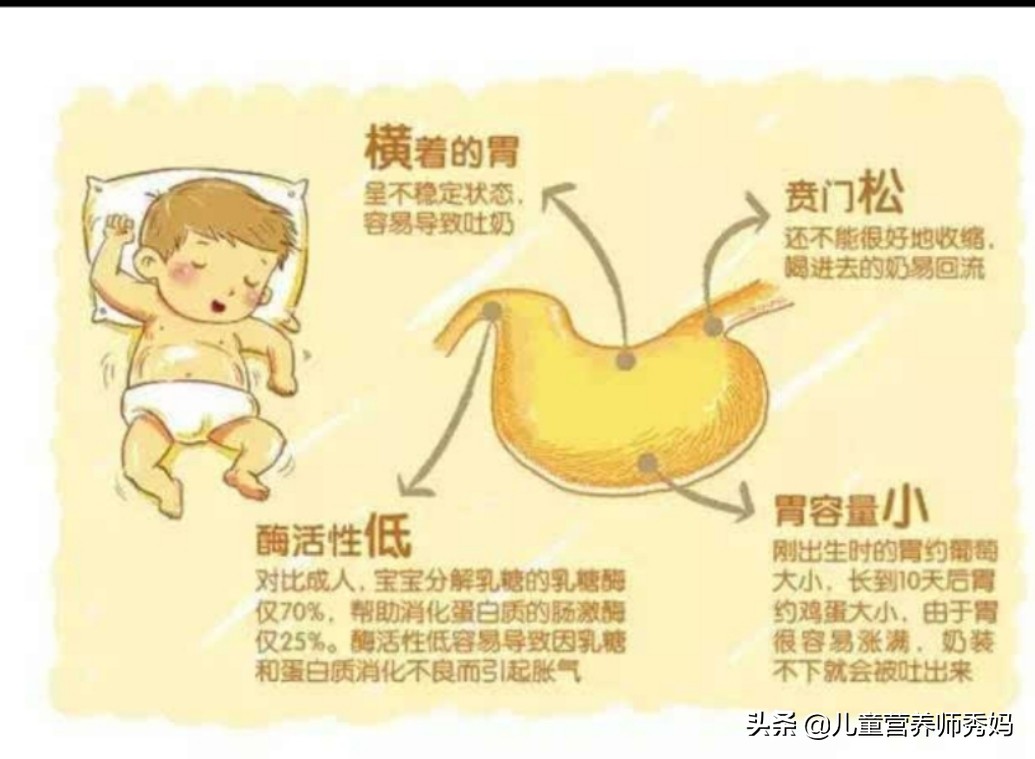 奶粉喂养大便绿色有奶瓣正常吗,混合喂养大便绿色有奶瓣正常吗