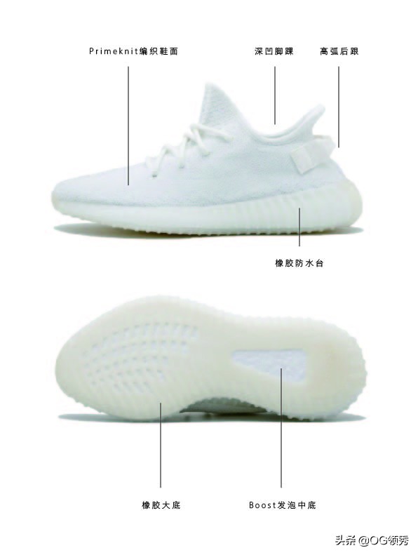 yeezy700莆田最高版本价位,莆田纯原yeezy398元靠谱吗