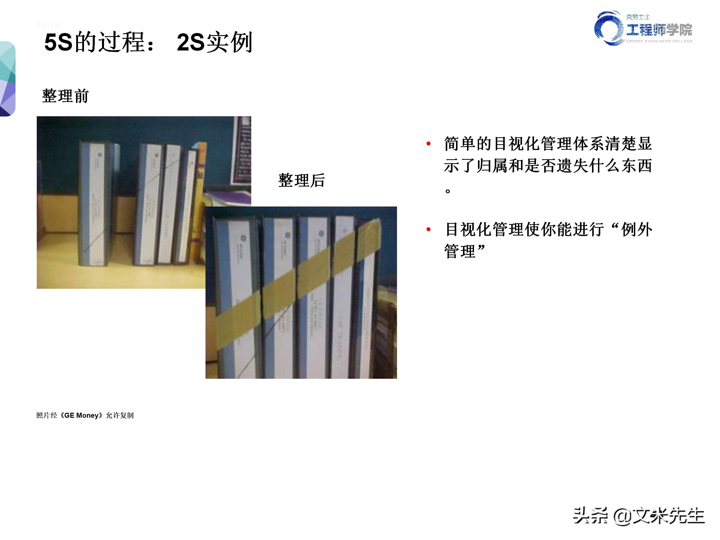 知名企业的5s管理,企业5s管理之整理