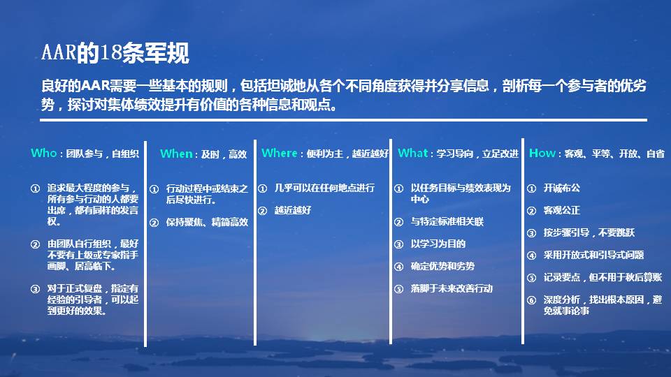复盘学习方法ppt,复盘的技巧和思路和方法ppt