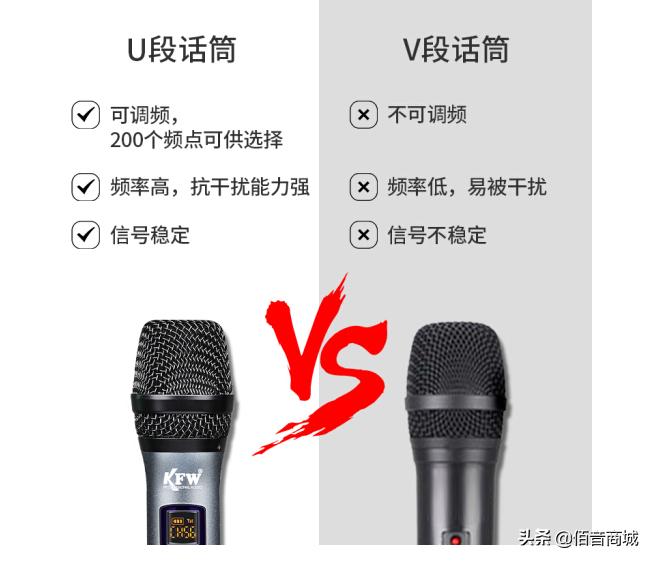 无线麦克风的差距,无线麦克风有什么区别