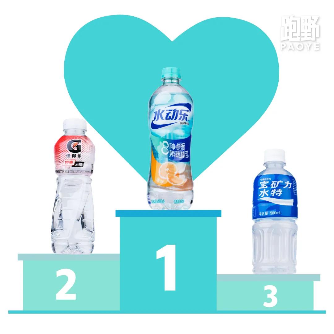 用数据说话的车型,用数据说话比较靠谱