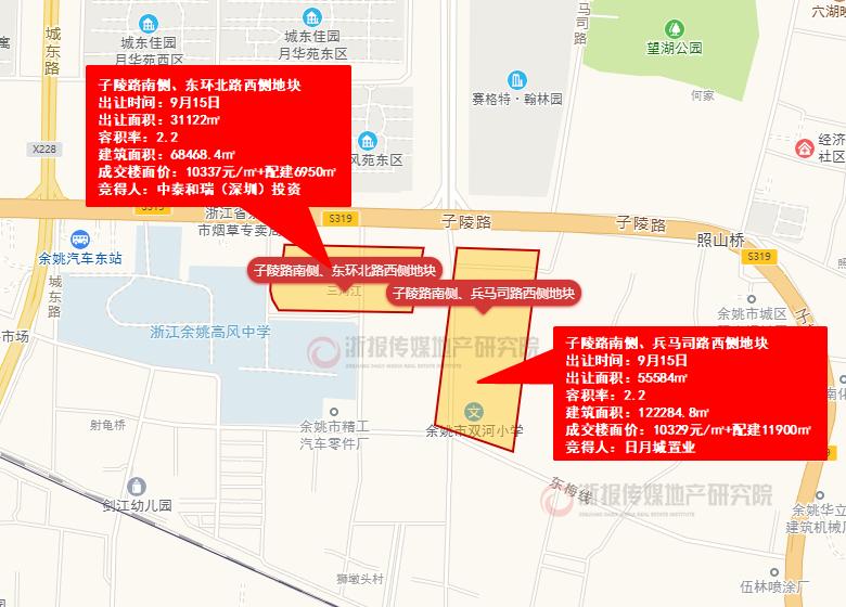 余姚、诸暨双双封顶+配建荣安13876元/㎡加仓绍兴镜湖
