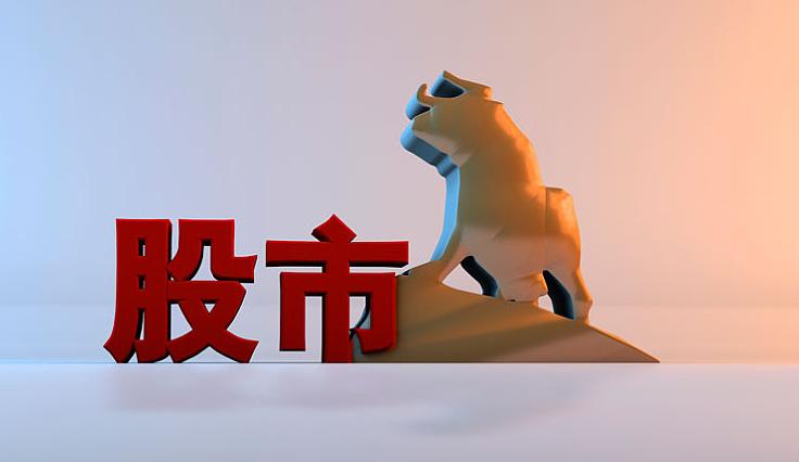 主力机构拉升股票前的日k线,股价大涨前的二十种K线形态