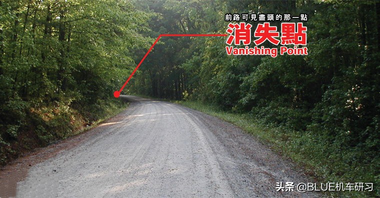 从零开始学摩托车怎么开,摩托车新手跑高速必看的十大技巧