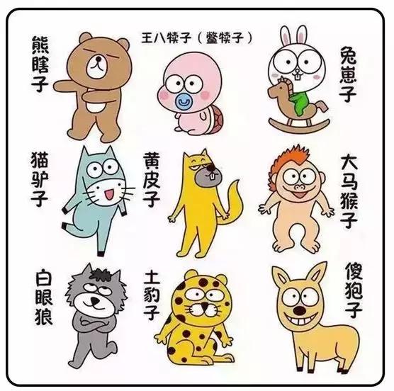 各地骂人的方言,各地骂人方言大集合