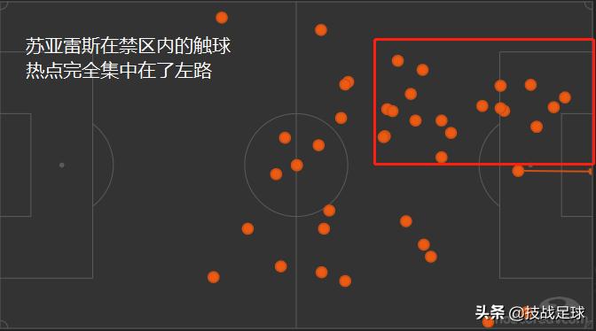 足球技术梅西教学视频,足球技术方面梅西与内马尔谁强
