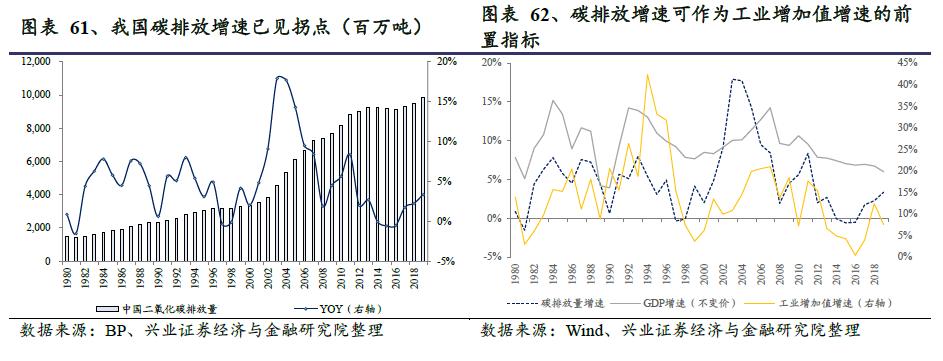 鎷ユ姳鑳芥簮鍙橀潻棰勮鎹㈢數鏈潵,鎷ユ姳姘㈣兘鏃朵唬鍙戝睍瓒嬪娍