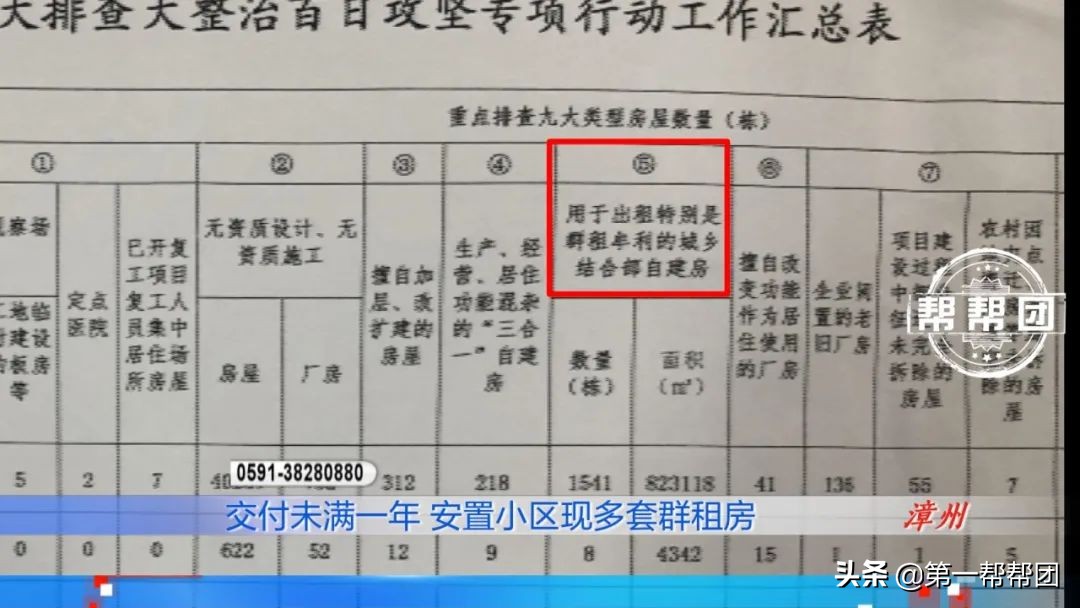 新建小区交房不到2年,小区交房仅一年多