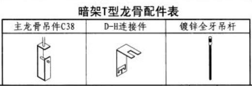 设计师必须知道的8大手法,矿棉板施工工艺详解
