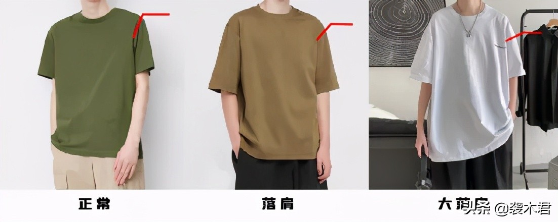 网购衣服尺寸男士怎么选,男生网购如何选到合身的衣服