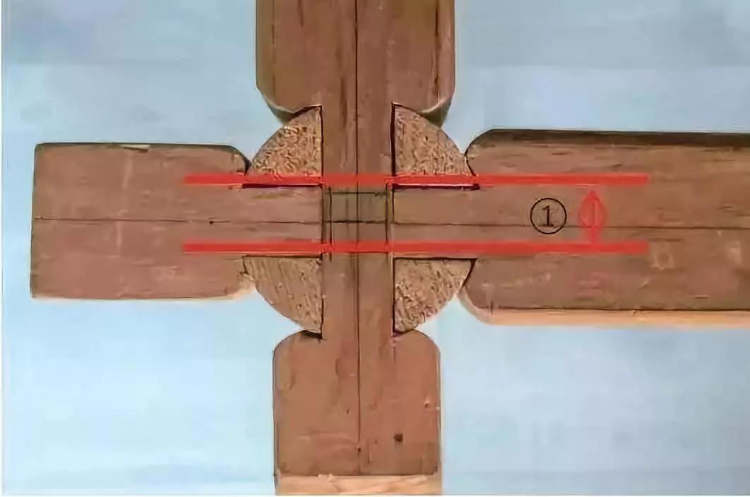 榫卯是几千年前发明的,榫卯历史起源