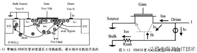 esd静电放电测试标准,ESD静电放电