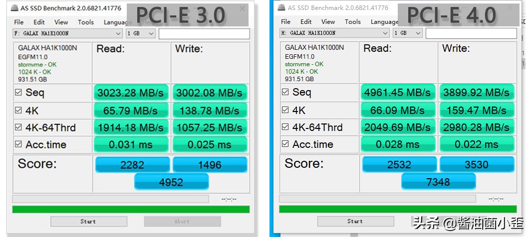 影驰hofpro3600内存,pcie4.0致钛tlp7100