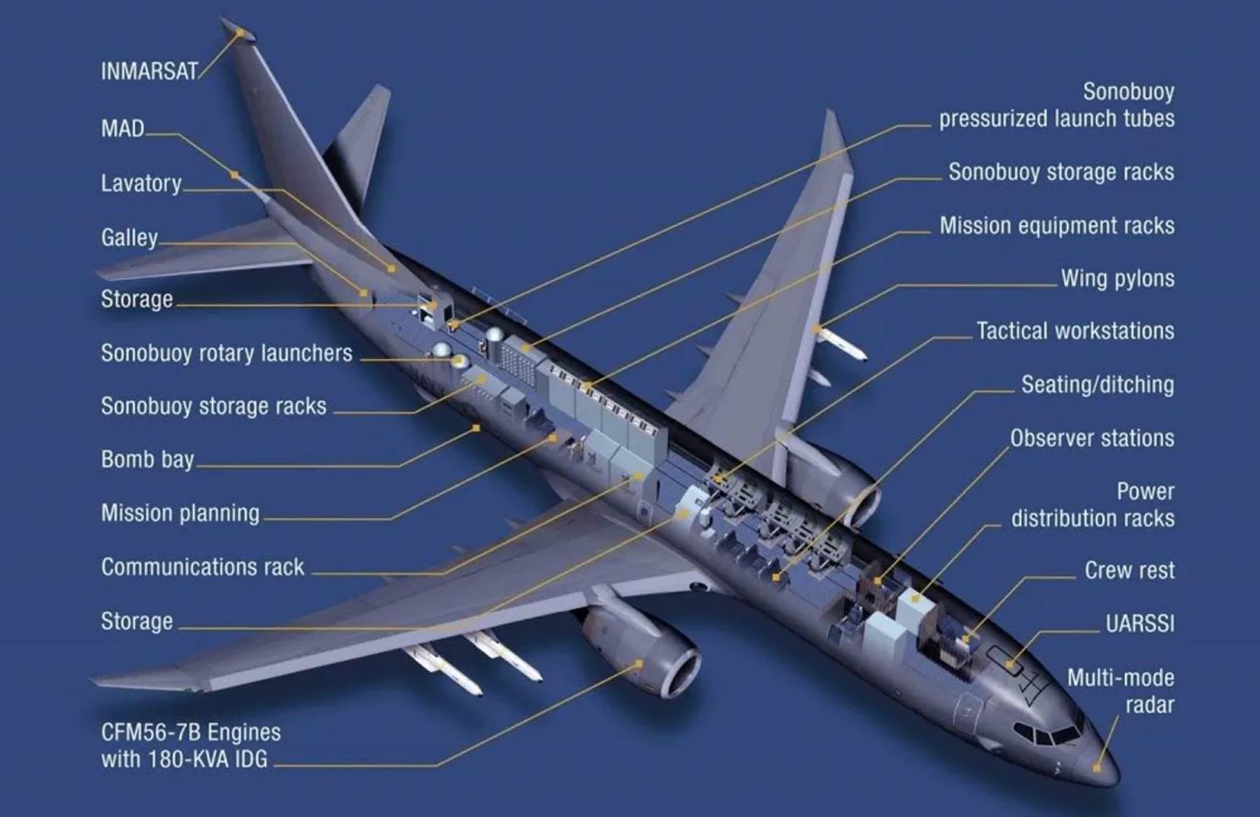 俄海军威慑升级,俄海军最新战略核潜艇