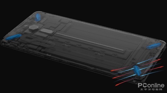 红魔mars手机游戏测评,红魔电竞手机mars多少钱