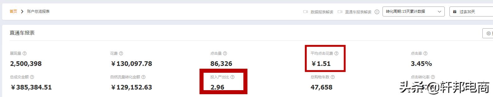 权重指标详细解析,决定指标权重的方法有哪些