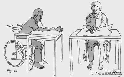 偏瘫下肢康复训练动作,偏瘫起床康复训练视频