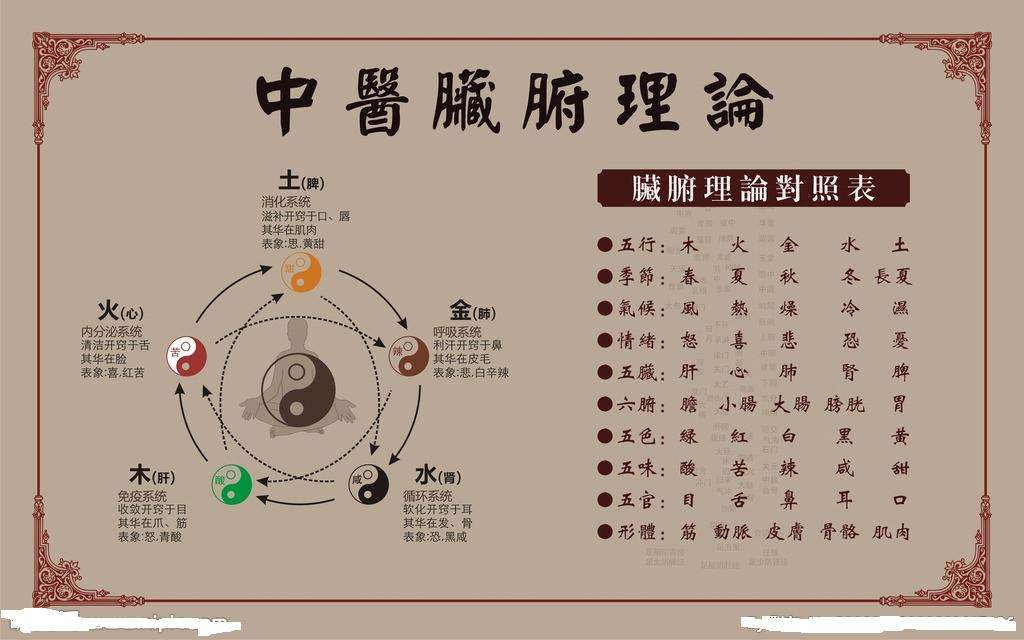 中国古代到底没有科学?必须要弄清楚科学和技术的区别