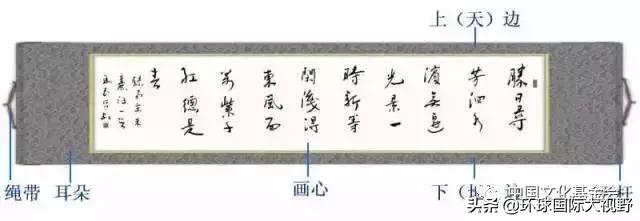 裱画七分裱,七分字画三分裱