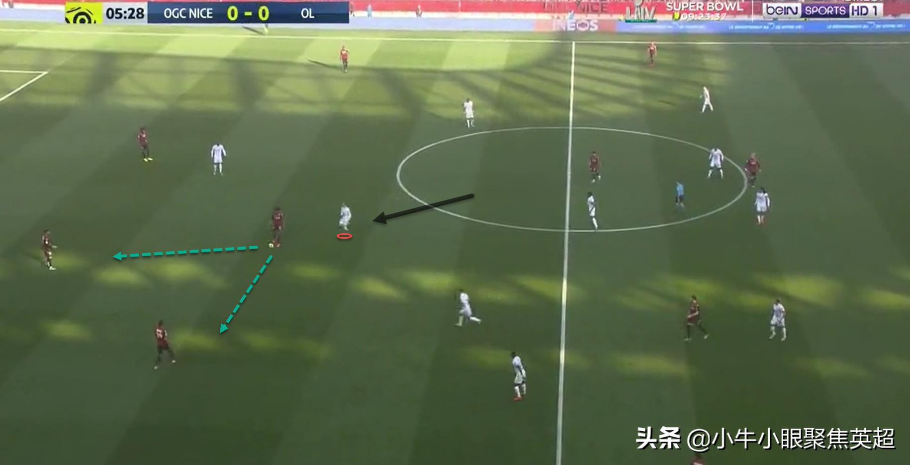 全能型中场井喷！法国天才少年卡格雷会在里昂取得成功吗？