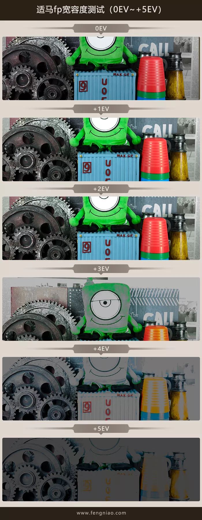 适马sigmafp微单评测,适马fp和索尼微单哪个好