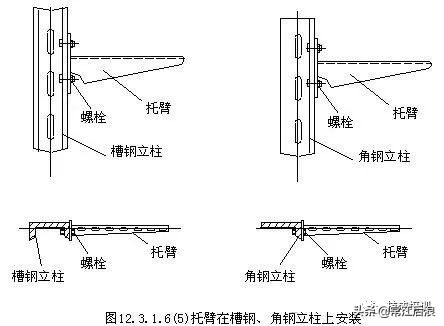 电缆桥架安装施工图集中文完整版,地下车库电缆桥架安装规范标准