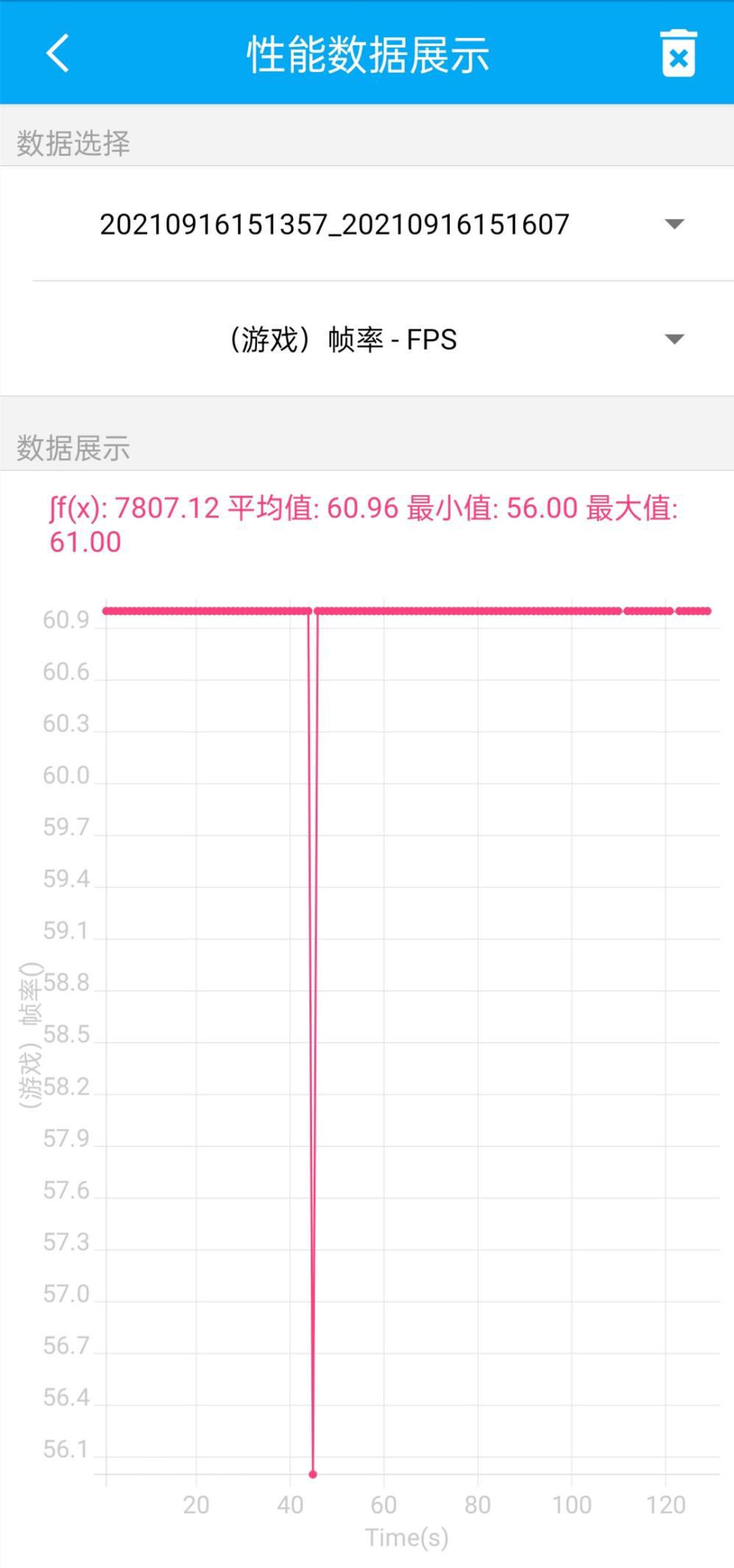 主打性价比的游戏本,主打性能性价比高的手机