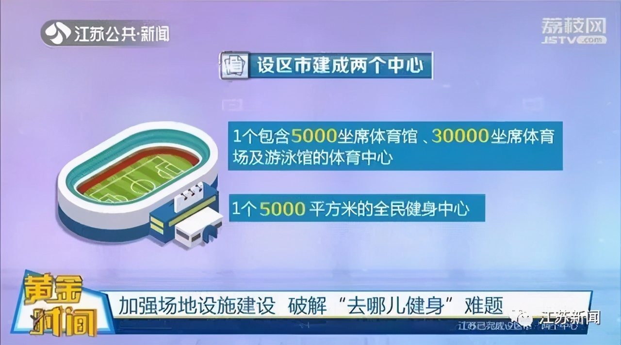 奥运冠军宅家训练方法,奥运冠军教你健身