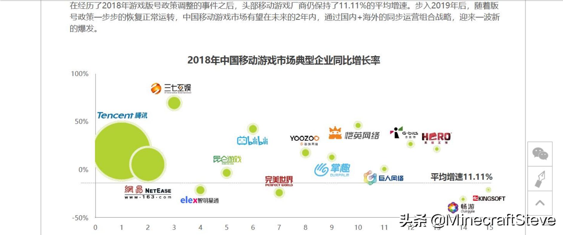 minecraft各个国家代理商,minecraft现状