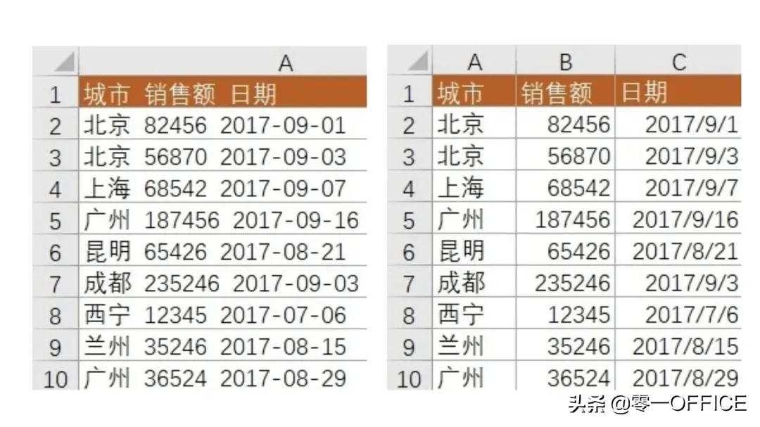 excel怎么拆分数字和文字内容,excel中怎么快速拆分文字和数字