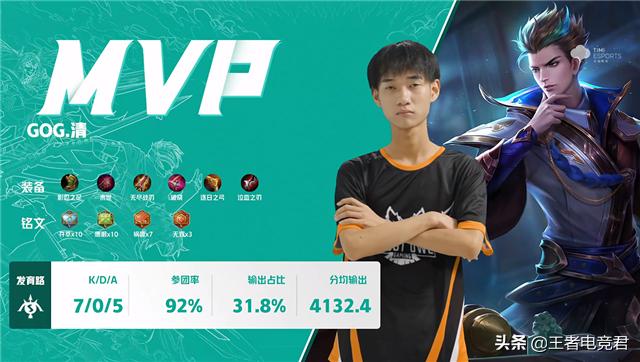 k甲gog对xyg第一场,k甲快讯最新比赛