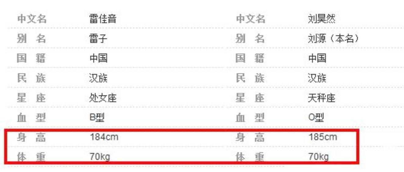 “大饼脸”宝宝，通常官配“平底锅”的后脑勺，宝宝脸大谁之错？