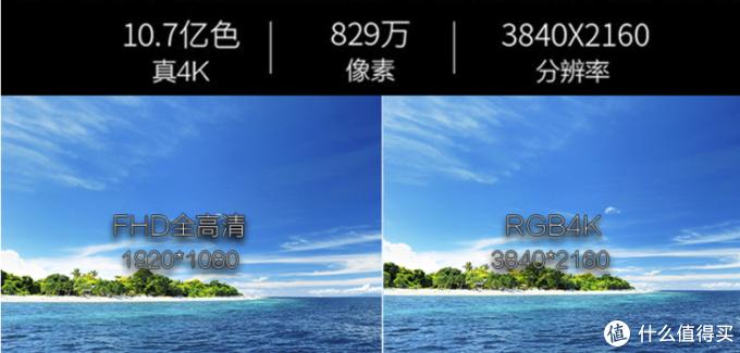 双11如何选购大屏幕电视机,电视机双11选购