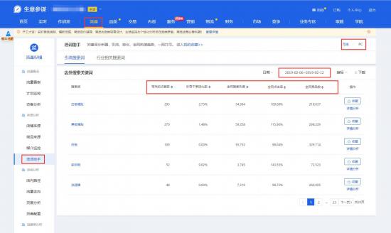 淘宝直通车如何设置关键词出价,淘宝直通车关键词建议出价