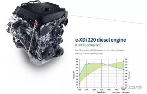 雷斯特g4有大梁吗,雷斯特g4最新消息