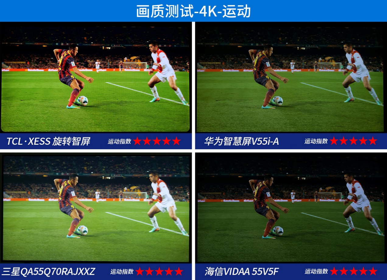 32寸智慧屏推荐评测,四款手机屏幕测评