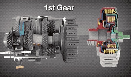 mg5cvt变速箱和湿式双离合哪个好,变速箱at与cvt和双离合哪个省油
