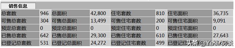 景粼天著复式楼,景粼天著有露台的房子