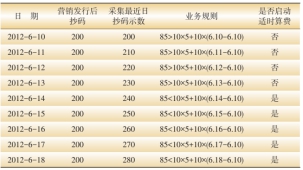 费控电表预付费系统哪个好,费控电能表和预付费表