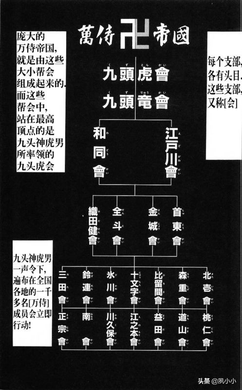 热血高校作者高桥的访谈,热血高校1-6季完整版一口气看完