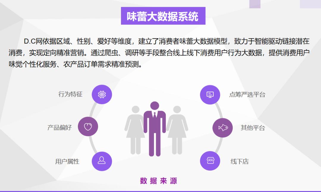 点筹网是上市公司吗,点筹网