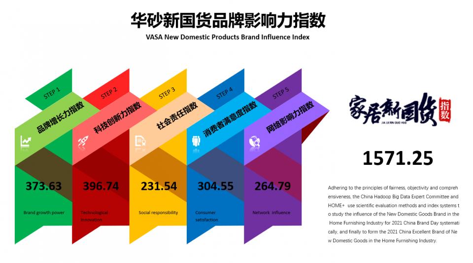 找平砂浆品牌华砂,华砂无机质感砂浆